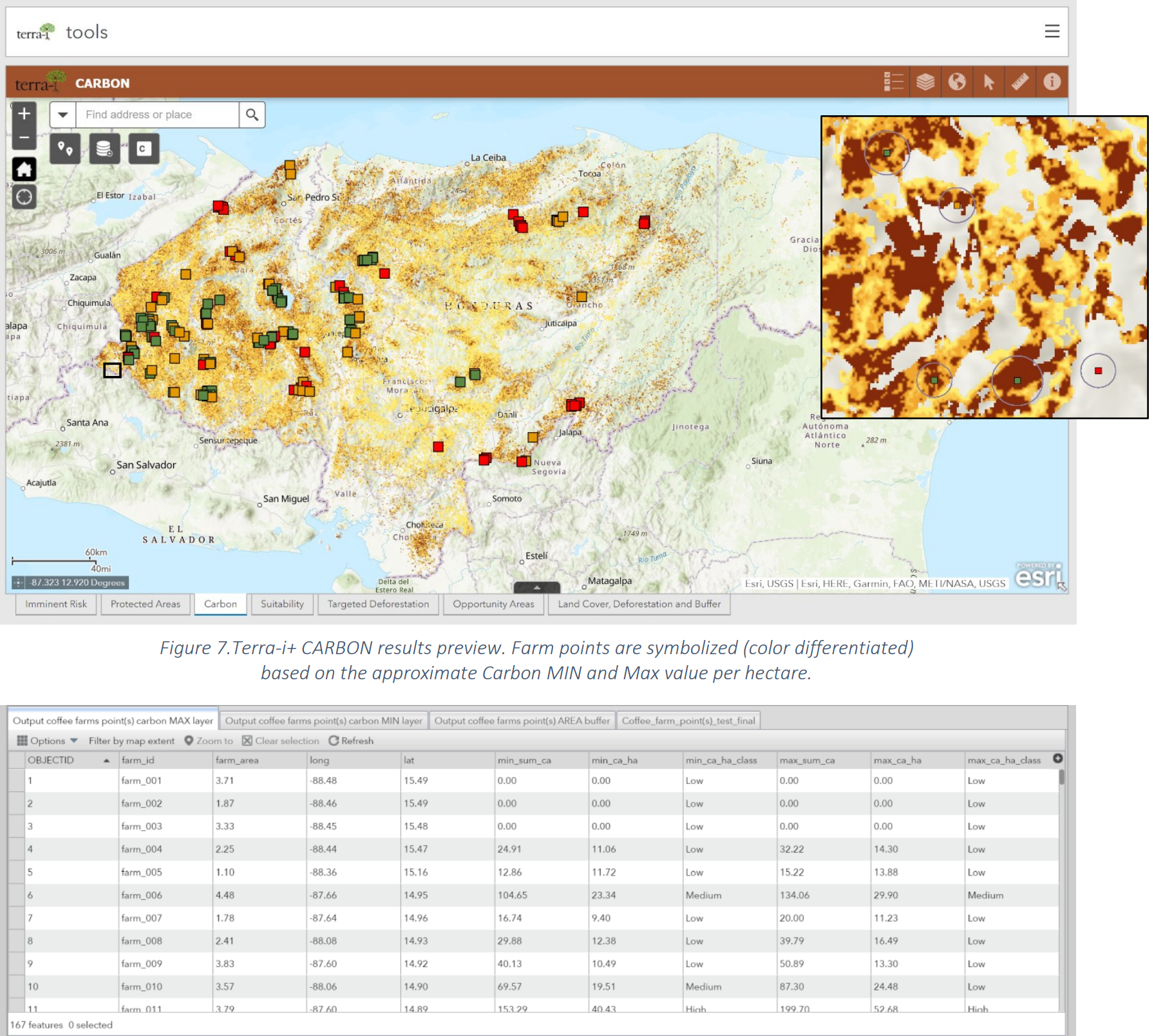 Sustainability dashboard